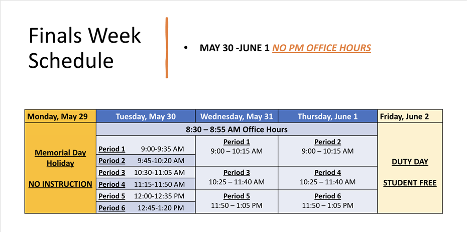  FINAL WEEK OF SCHOOL - BELL SCHEDULE FOR SECONDARY 